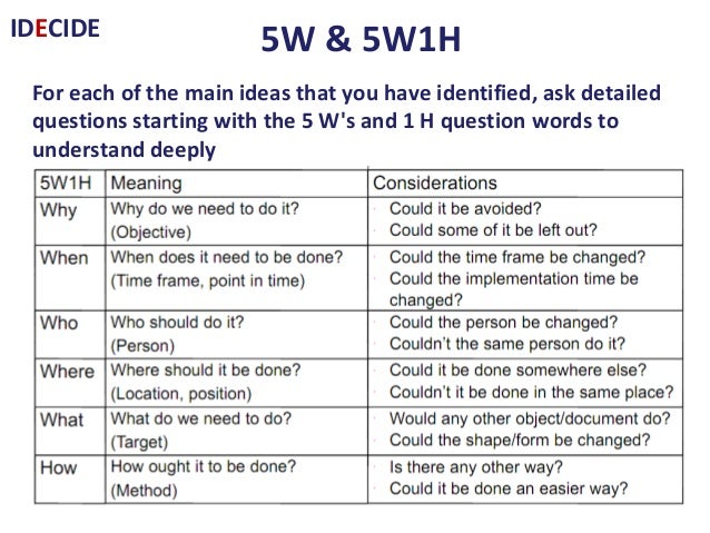 5w1h & 5w analysis problem solving technique 5w1h & 5w analysis problem solving technique